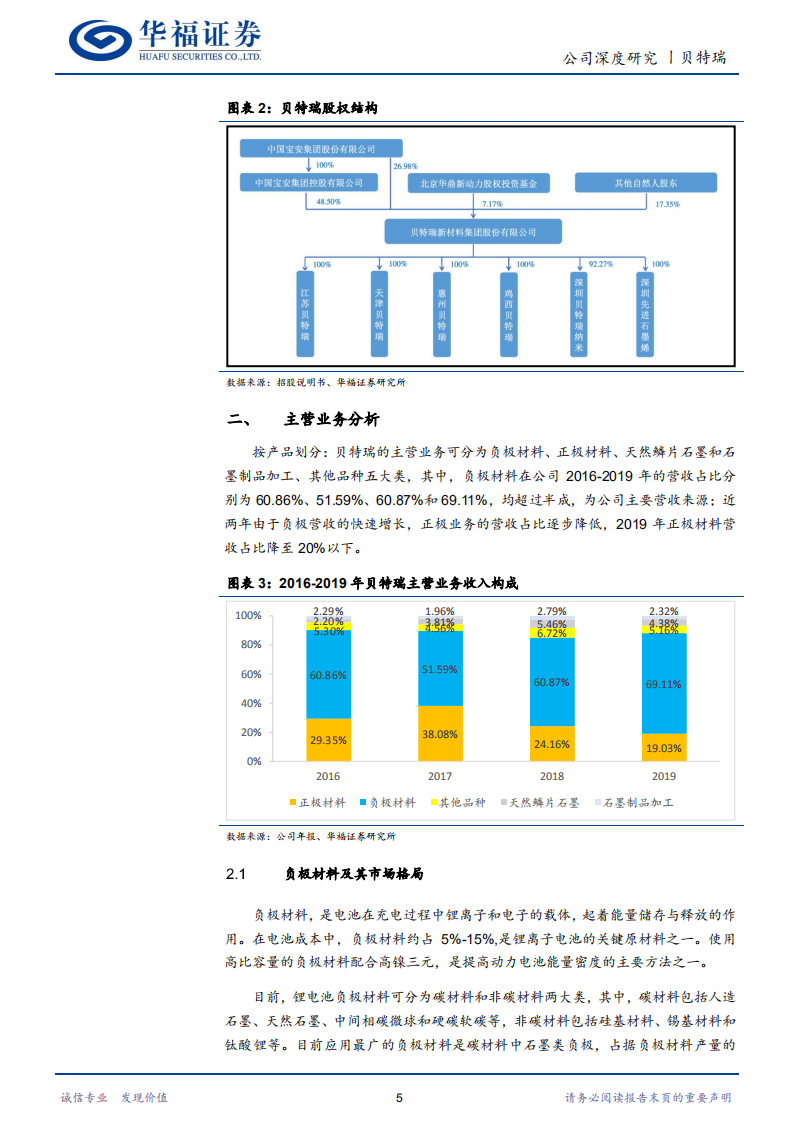 贝特瑞-深耕负极，横向扩大产业链布局-2020201211.pdf 第5页