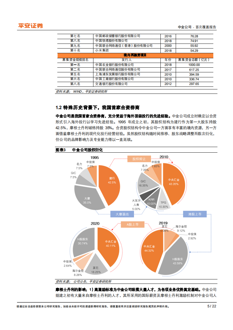 中金公司-独具特色的老牌券商，迈向顶级投行-210506.pdf 第5页