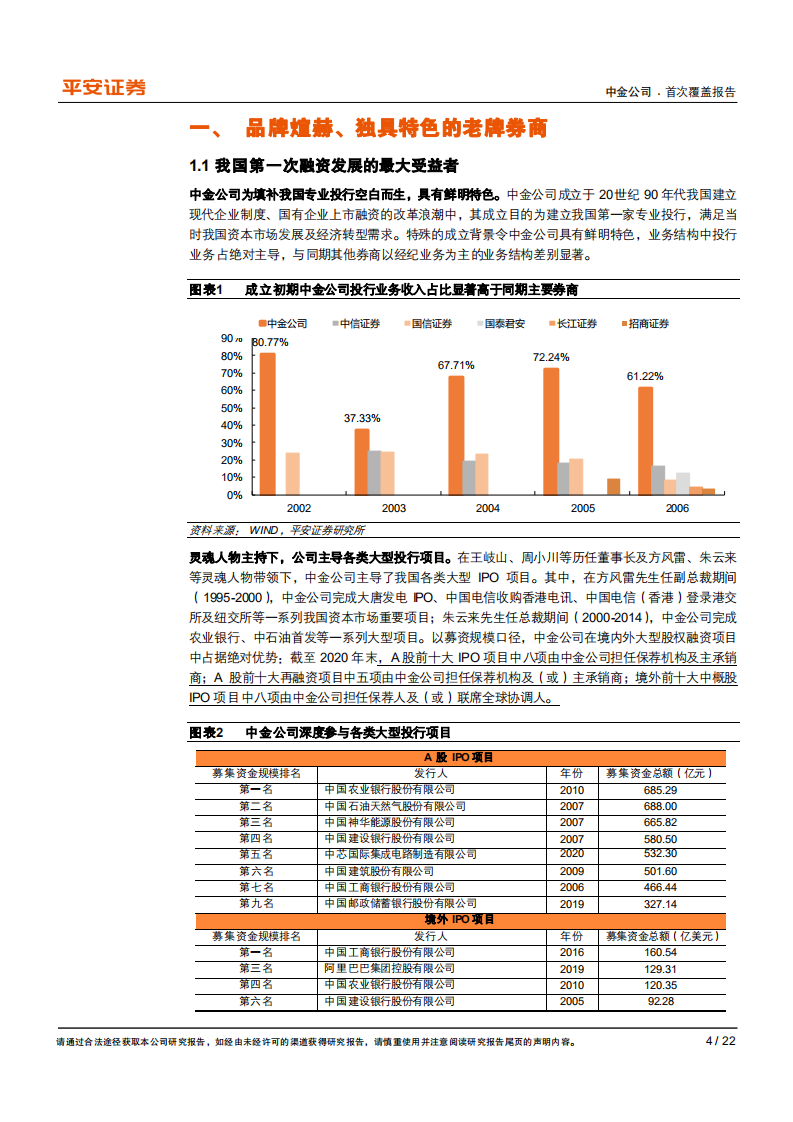 中金公司-独具特色的老牌券商，迈向顶级投行-210506.pdf 第4页