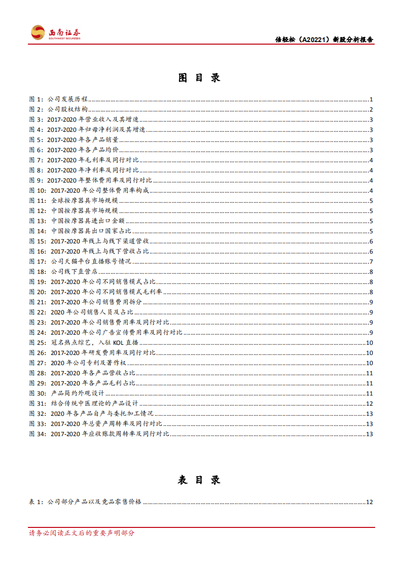 倍轻松-细分赛道优质企业，便携按摩高端品牌-210616.pdf 第3页