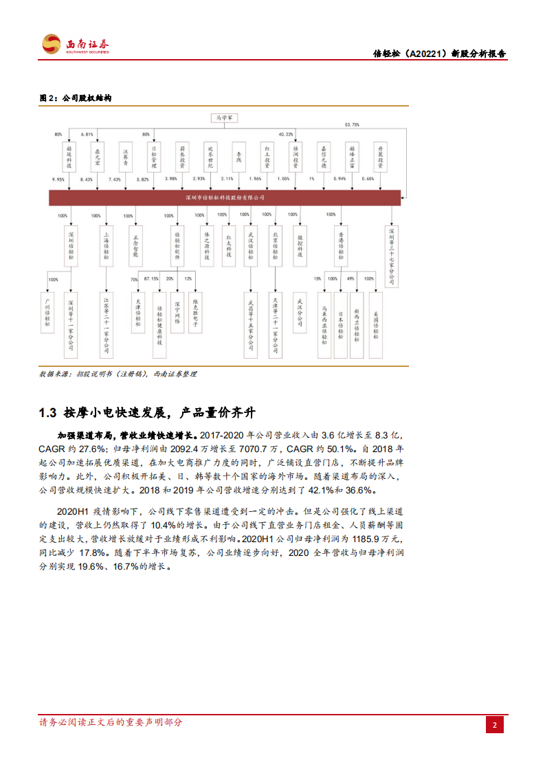 倍轻松-细分赛道优质企业，便携按摩高端品牌-210616.pdf 第5页