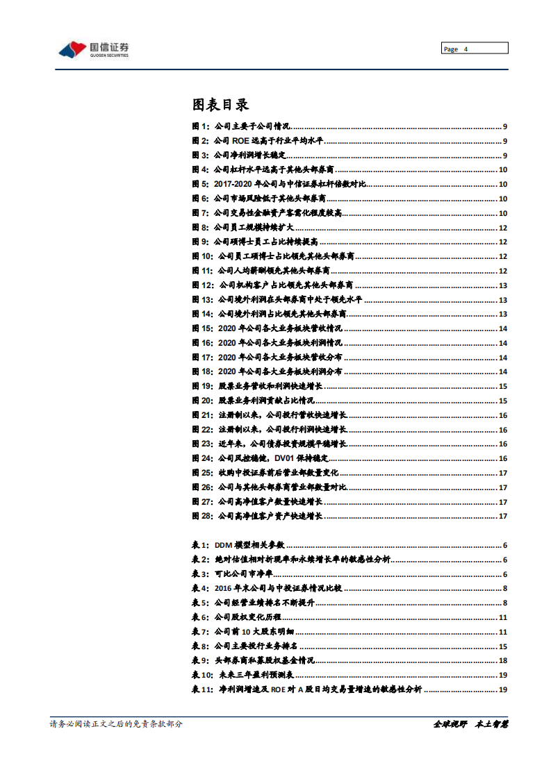 中金公司-独一无二的高杠杆券商典范-210615.pdf 第4页