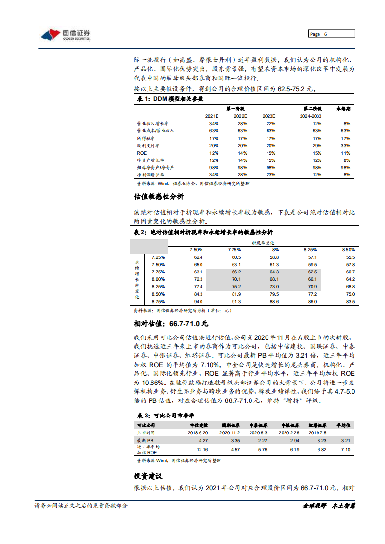 中金公司-独一无二的高杠杆券商典范-210615.pdf 第6页