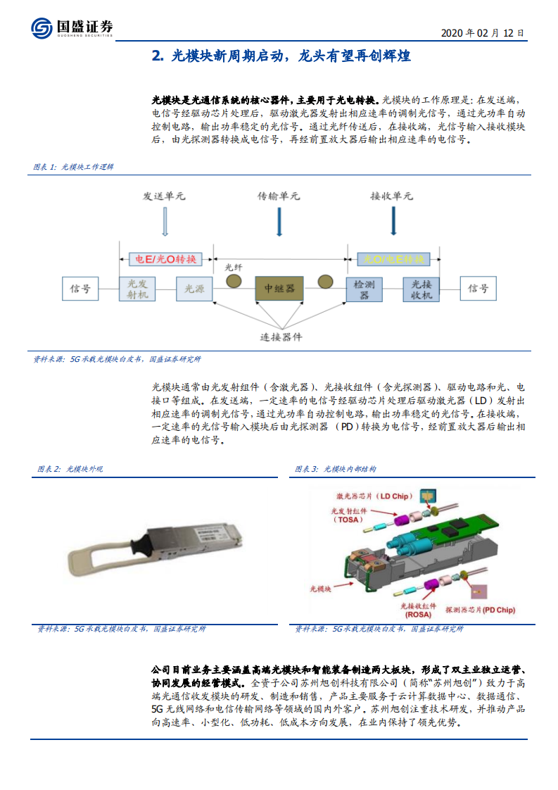 中际旭创-旭日东升，继创未来-200212.pdf 第5页