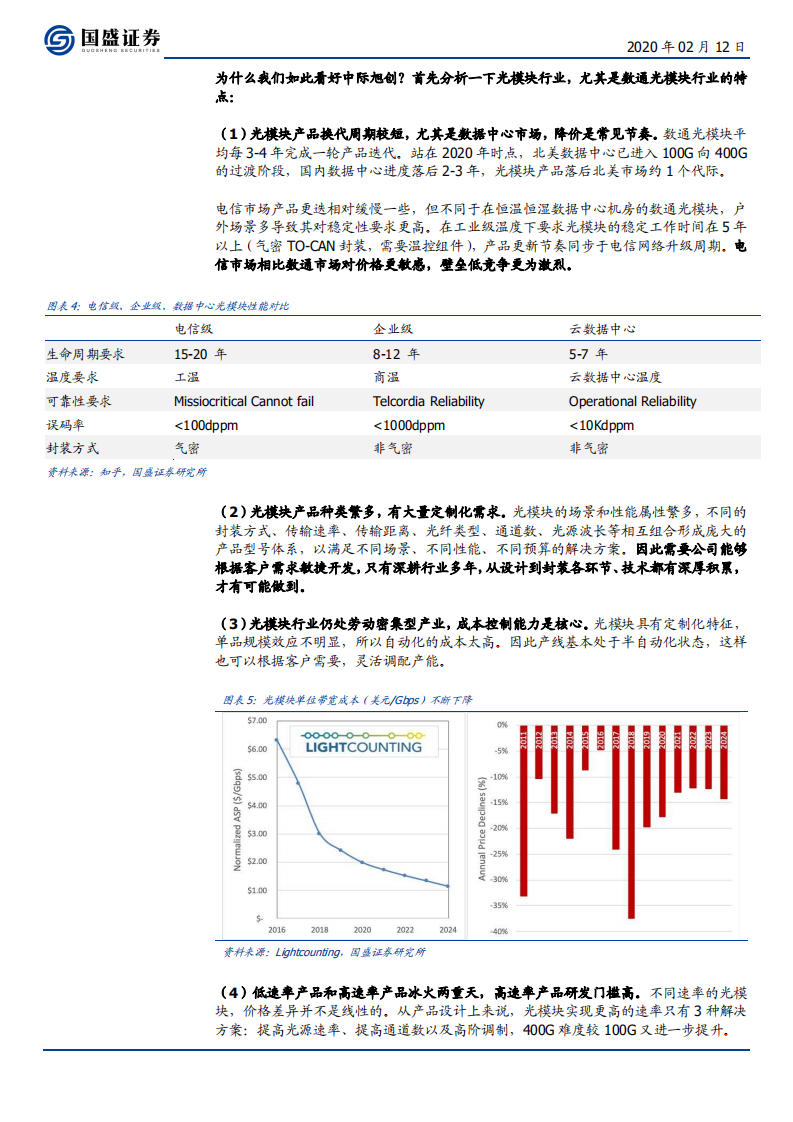 中际旭创-旭日东升，继创未来-200212.pdf 第6页