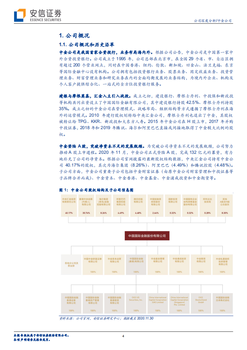 中金公司-迈向国际化一流投行之路-20201221.pdf 第4页
