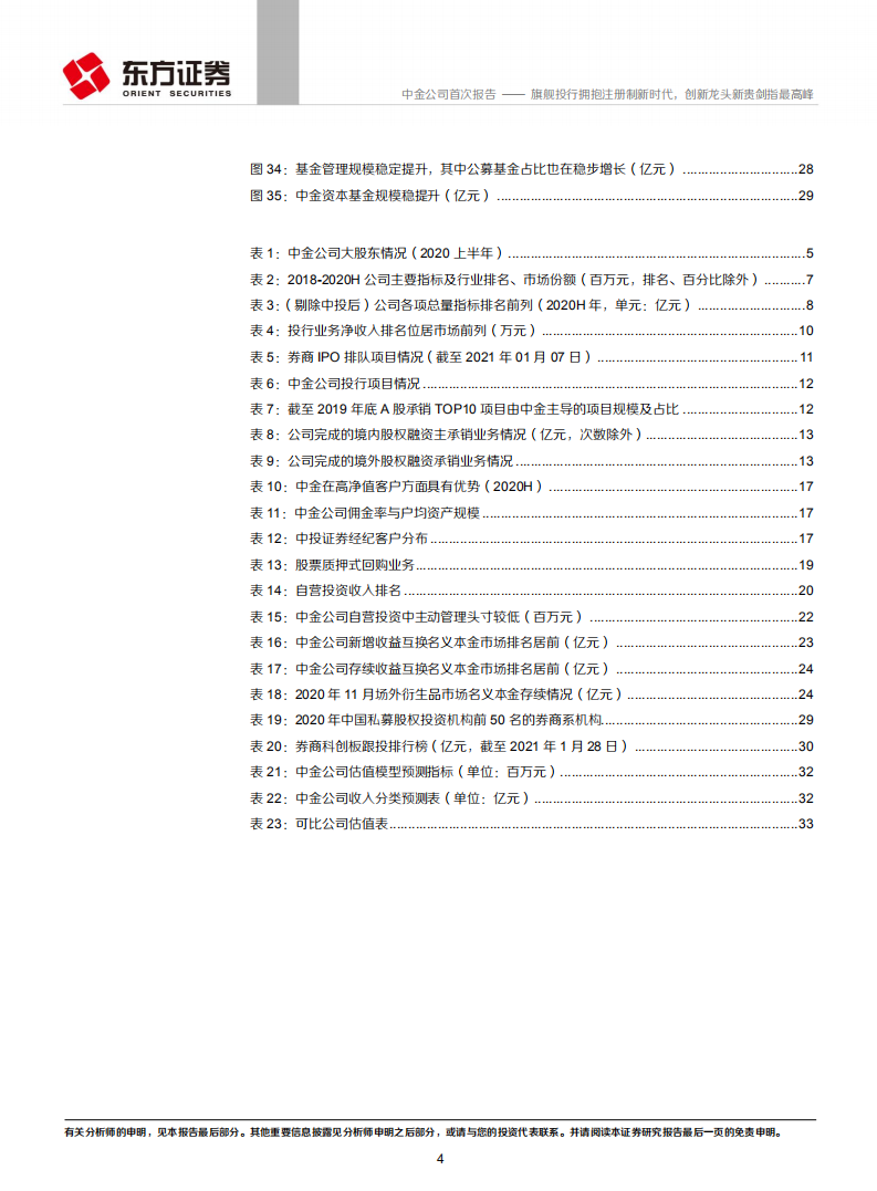 中金公司-首次覆盖报告：旗舰投行拥抱注册制新时代，创新龙头新贵剑指最高峰-210201.pdf 第4页