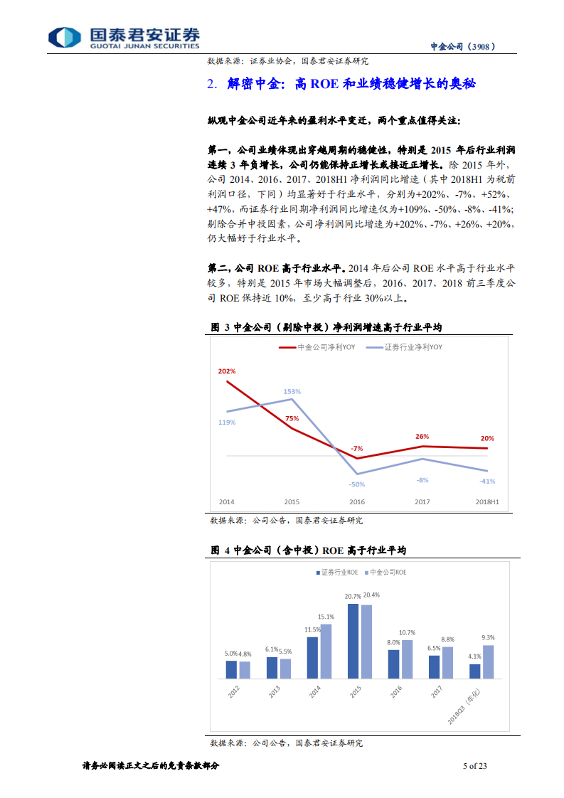 中金公司首次覆盖报告：解密中金：一流投行的高增长发展路径.pdf 第5页