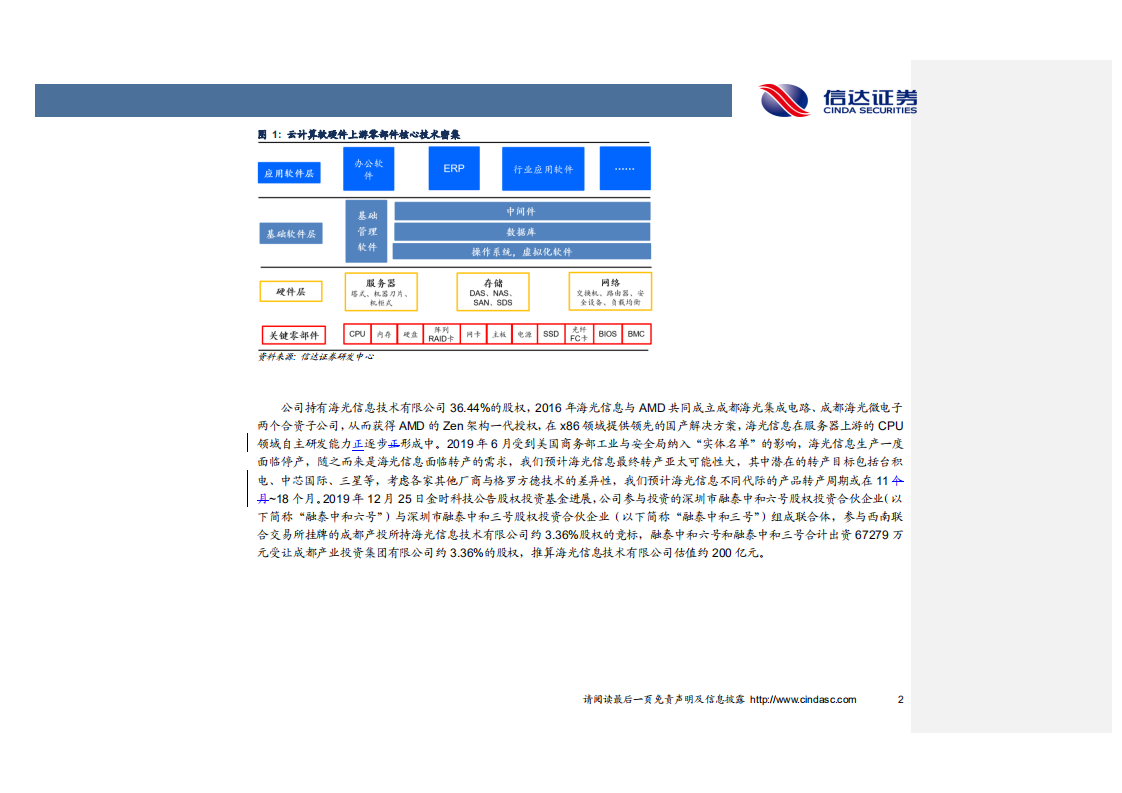 中科曙光-深度报告：基础设施和大数据厂商，核心技术保障上游供应链-200405.pdf 第6页