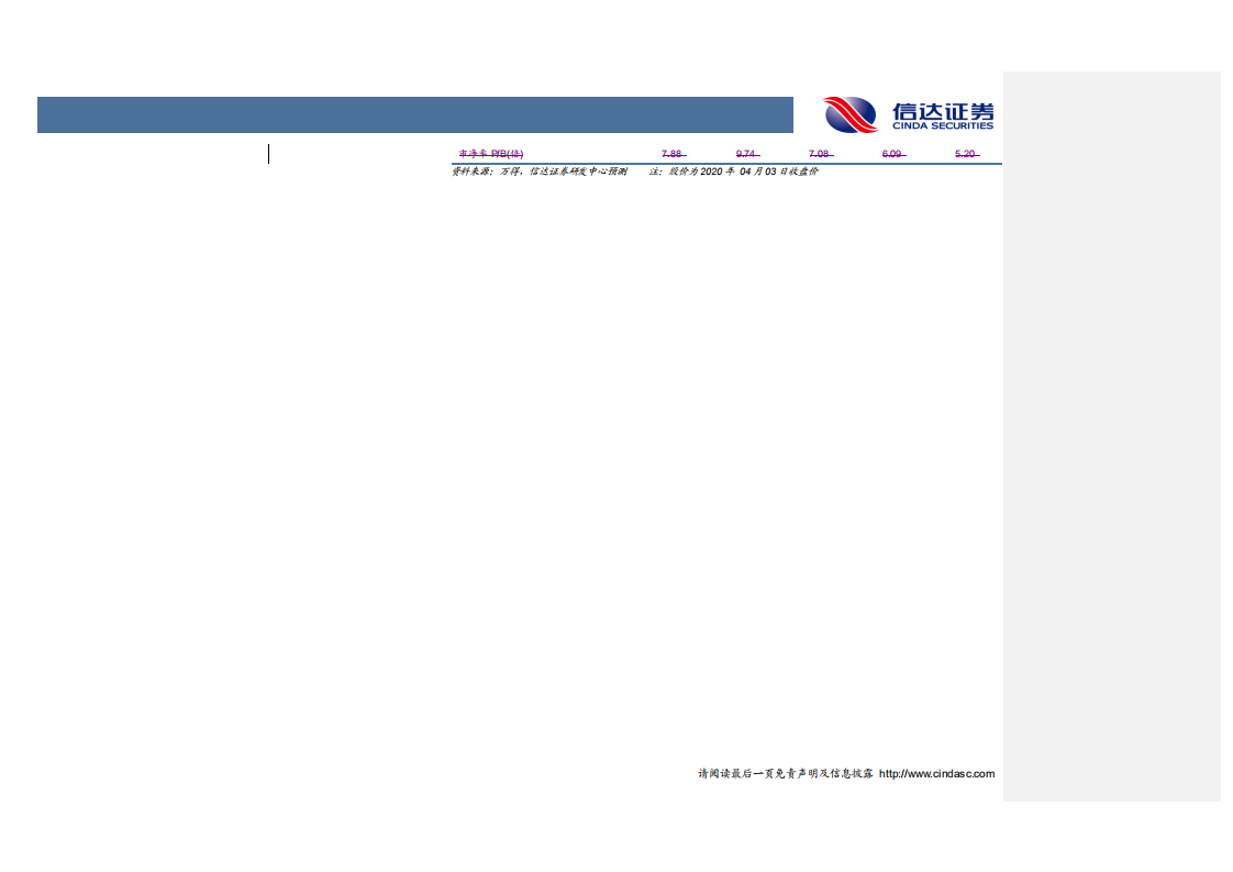 中科曙光-深度报告：基础设施和大数据厂商，核心技术保障上游供应链-200405.pdf 第3页