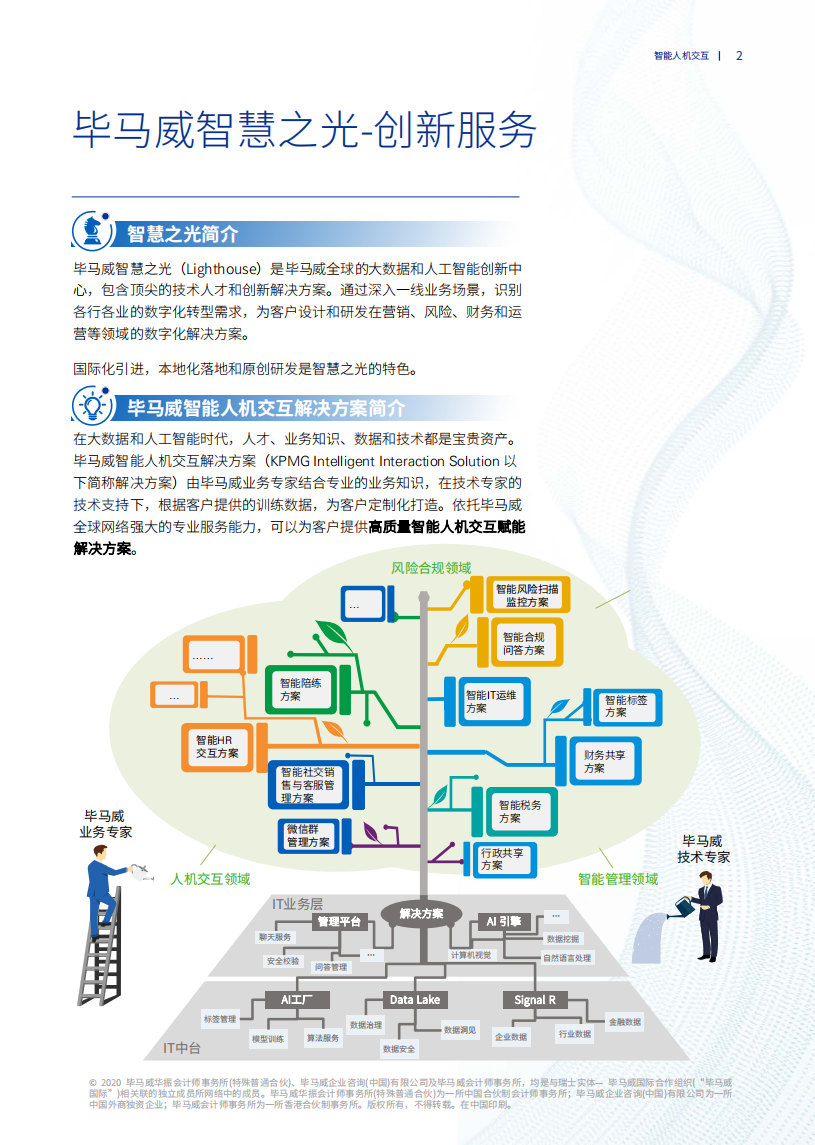 毕马威：智能人机交互解决方案.pdf 第3页