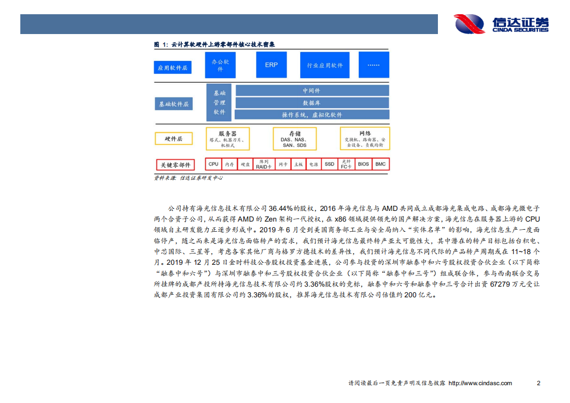 中科曙光-深度报告：基础设施和大数据厂商，核心技术保障上游供应链-200407.pdf 第5页