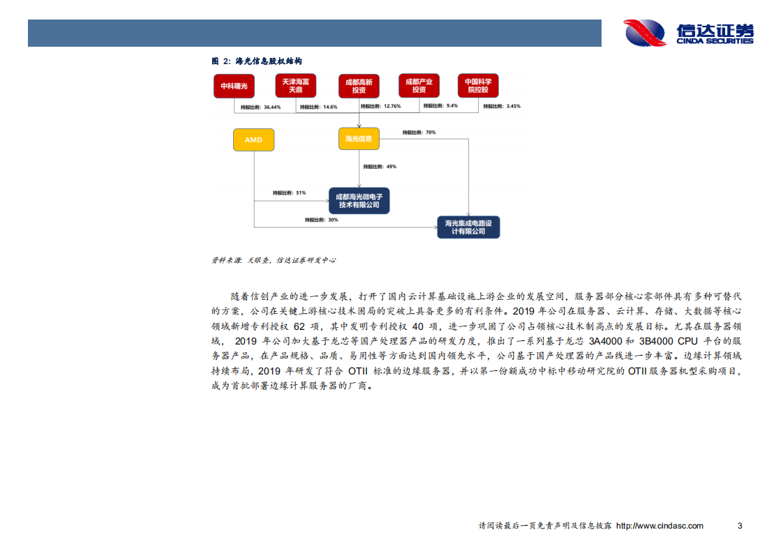 中科曙光-深度报告：基础设施和大数据厂商，核心技术保障上游供应链-200407.pdf 第6页