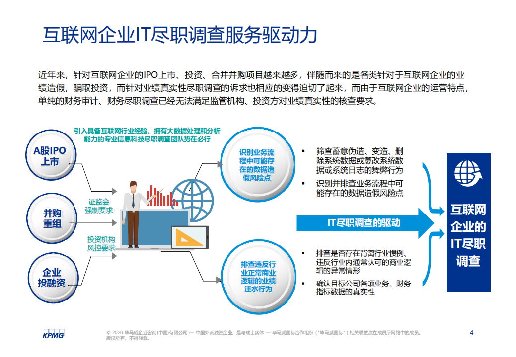 毕马威中国：互联网企业数据甄别与风险管控研讨会，&ldquo;浑水摸鱼，去伪存真&rdquo;.pdf 第4页