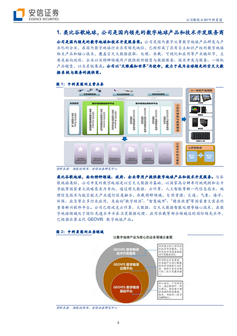 中科星图--对标谷歌地球，国内领先的数字地球产品+服务商-200617.pdf 第5页