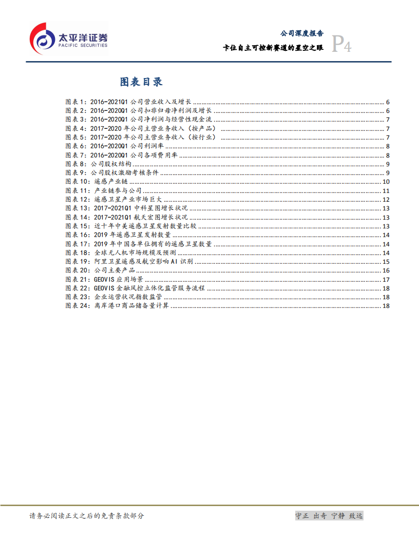 中科星图-卡位自主可控新赛道的“星空之眼”-210621.pdf 第4页