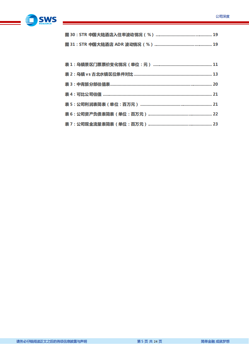 中青旅-休闲需求复苏，公司业务全面恢复-210319.pdf 第5页