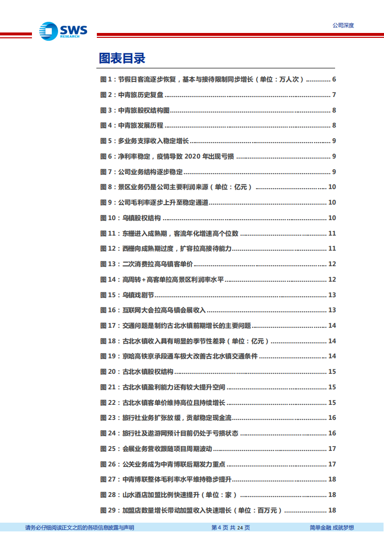 中青旅-休闲需求复苏，公司业务全面恢复-210319.pdf 第4页
