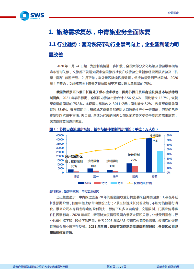 中青旅-休闲需求复苏，公司业务全面恢复-210319.pdf 第6页