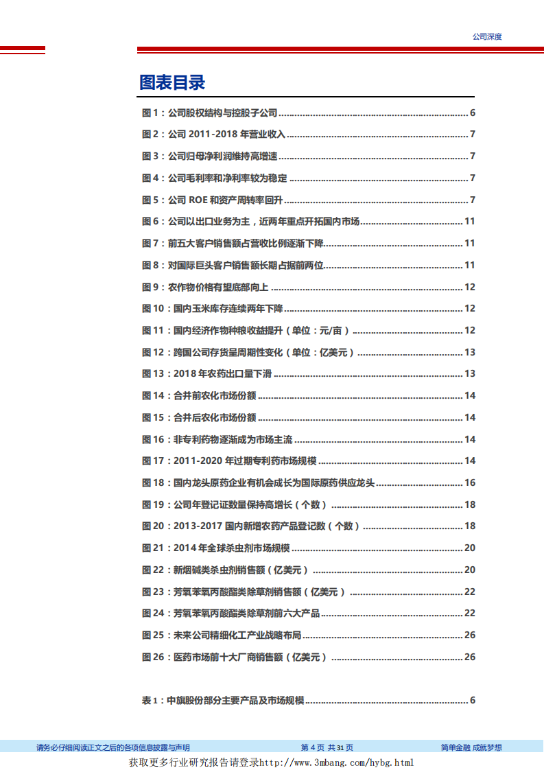 中旗股份-技术与市场双驱动，公司进入成长快车道-190307.pdf 第4页
