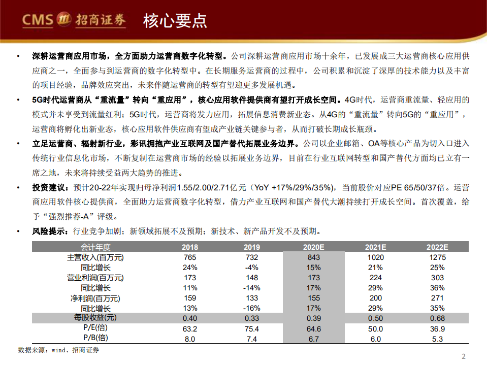 彩讯股份-深度报告：起于邮箱，切入产业互联网蓝海-20200710.pdf 第2页