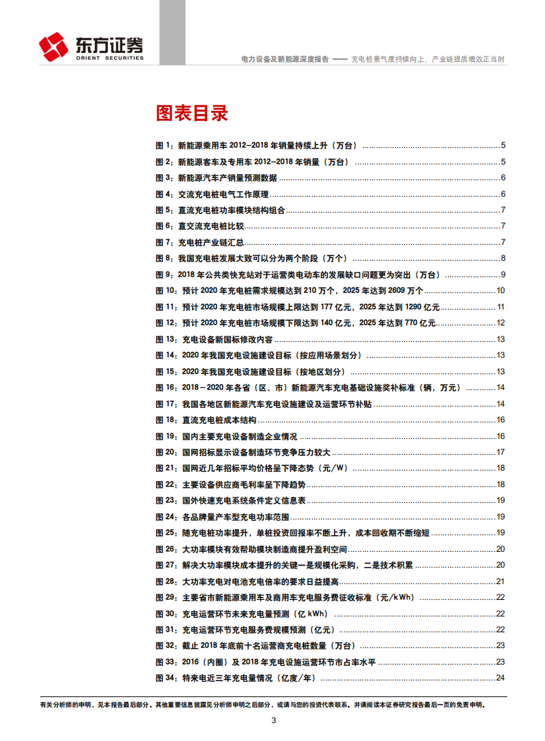 充电桩景气度持续向上，产业链提质增效正当时.pdf 第3页
