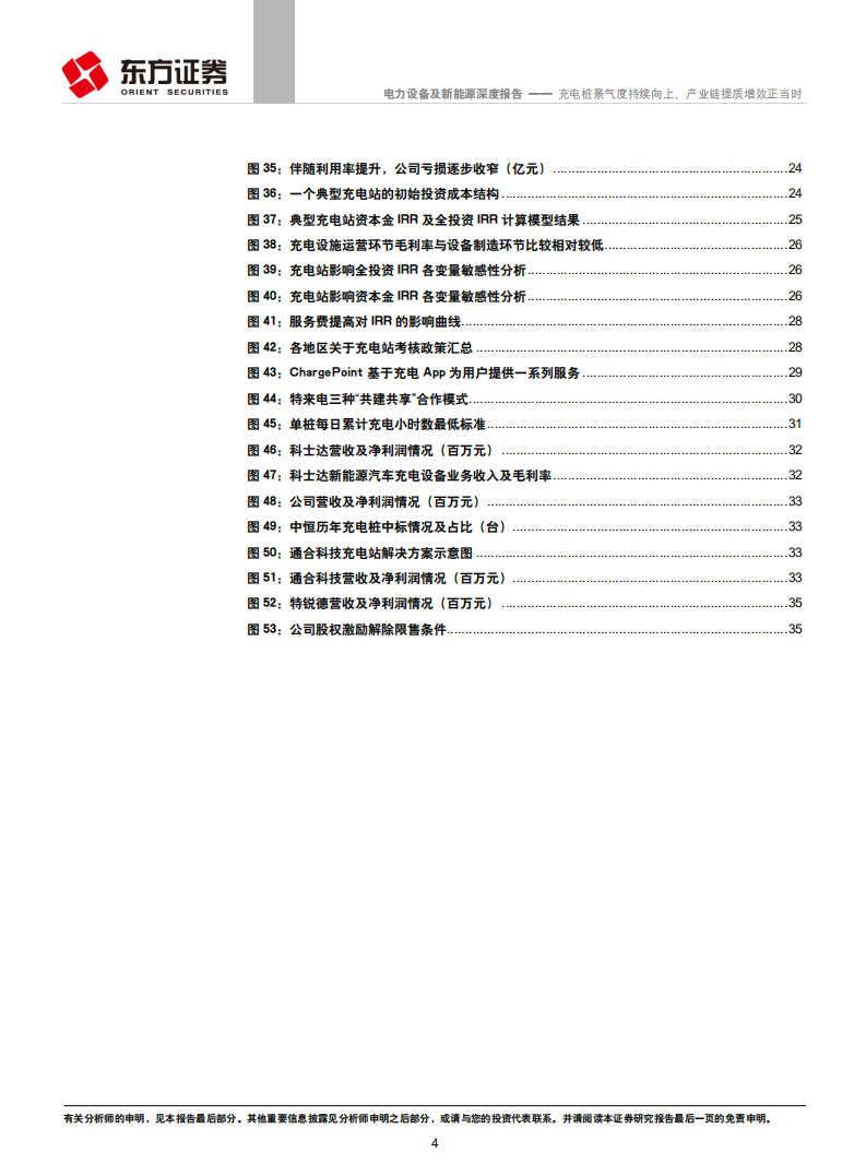 充电桩景气度持续向上，产业链提质增效正当时.pdf 第4页