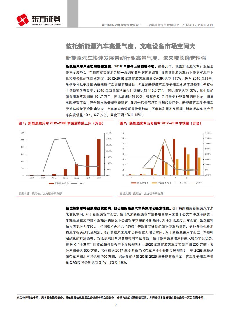 充电桩景气度持续向上，产业链提质增效正当时.pdf 第5页