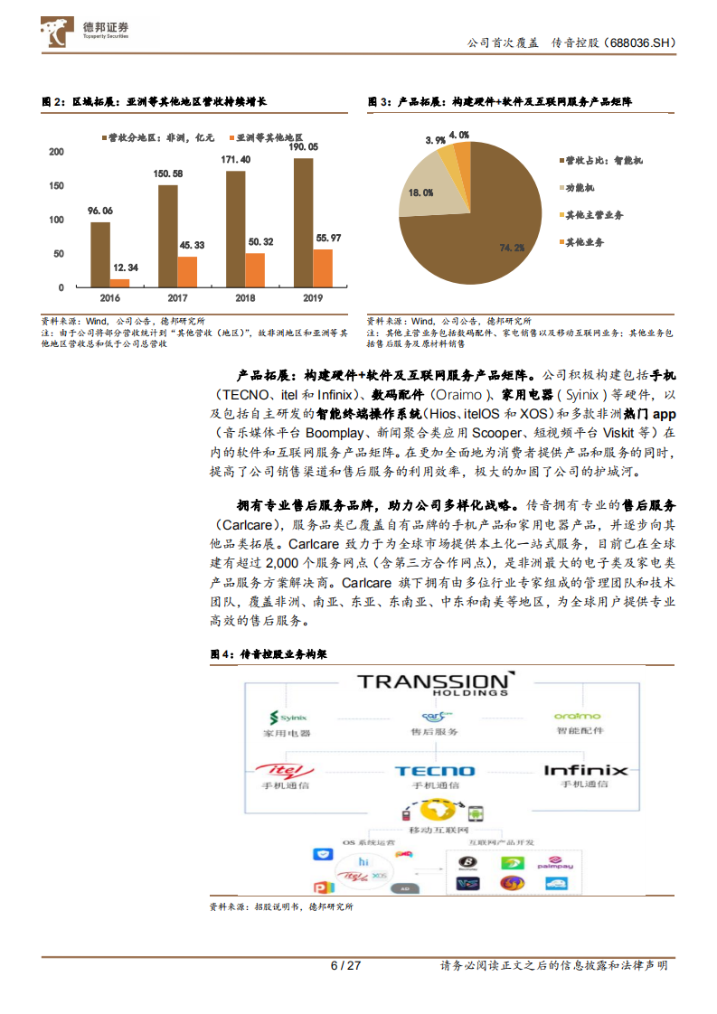 传音控股-非洲品牌优势明显，产品与区域双向拓展构建多成长曲线-210414.pdf 第6页