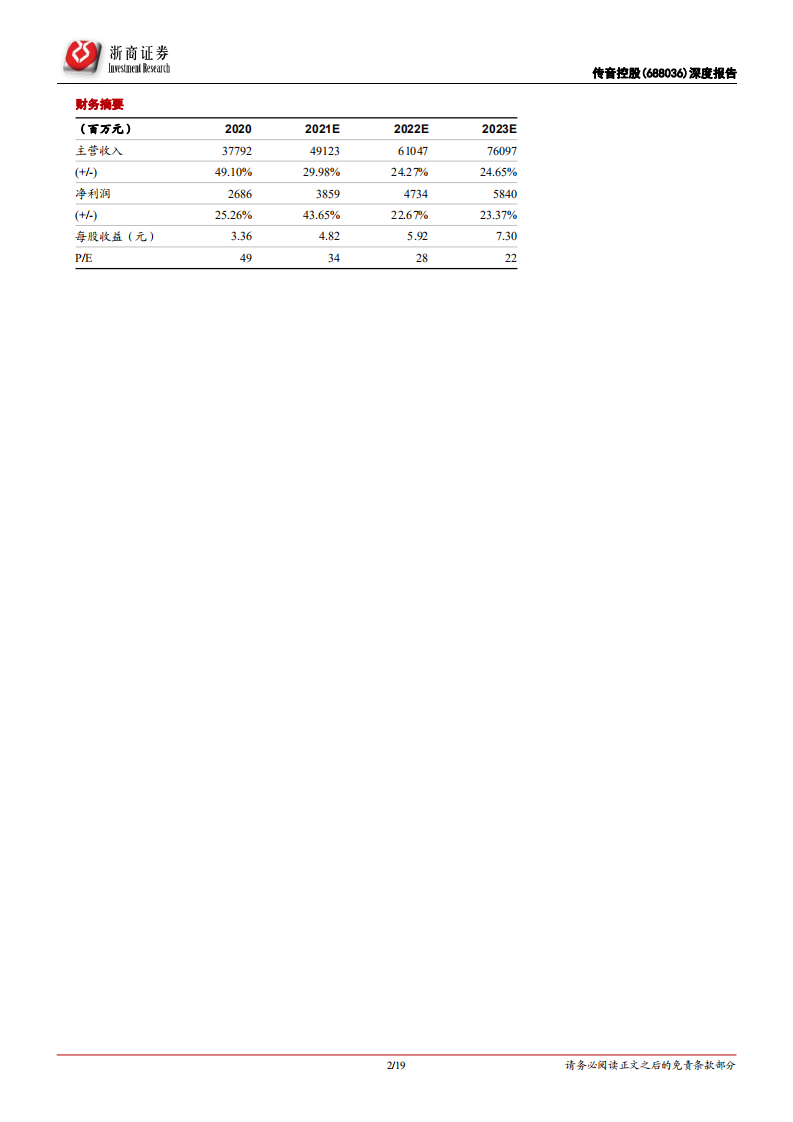 传音控股-深度报告：领航新兴市场，定位、渠道与生态链共塑全球品牌价值-210531.pdf 第2页