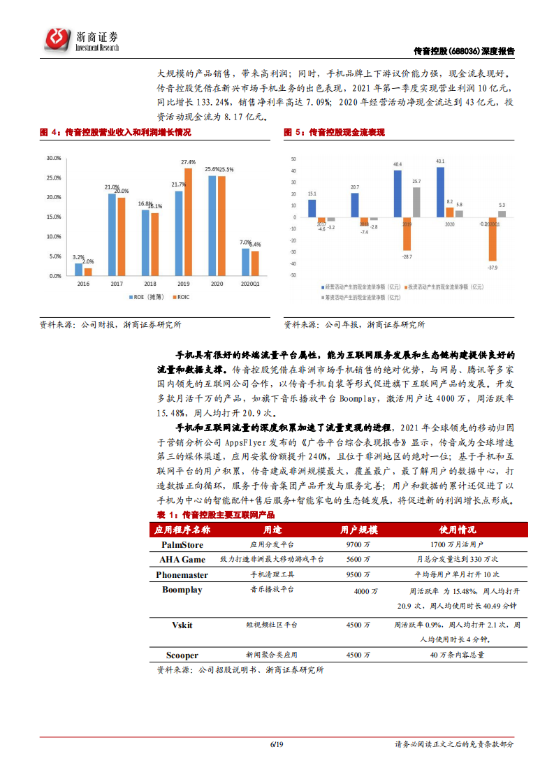 传音控股-深度报告：领航新兴市场，定位、渠道与生态链共塑全球品牌价值-210531.pdf 第6页