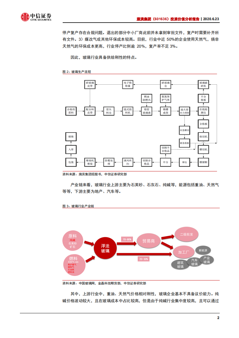 旗滨集团-投资价值分析报告：低成本走向高附加值，旗滨集团的二次创业-200623.pdf 第6页