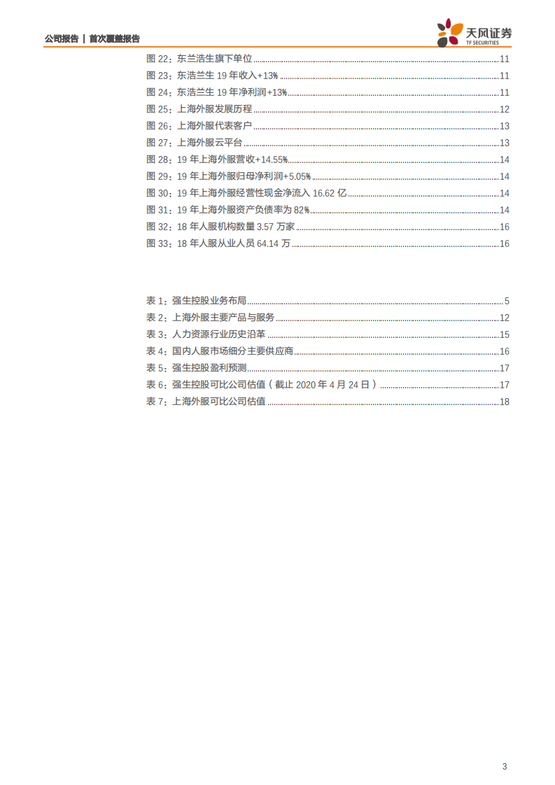 强生控股-上海外服拟借壳上市，人服赛道加速变局-200521.pdf 第3页