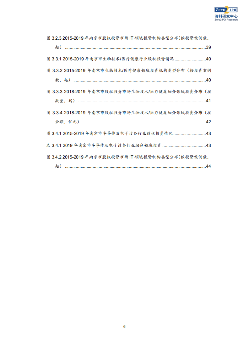 清科研究中心：2020年南京市股权投资市场发展白皮书.pdf 第6页