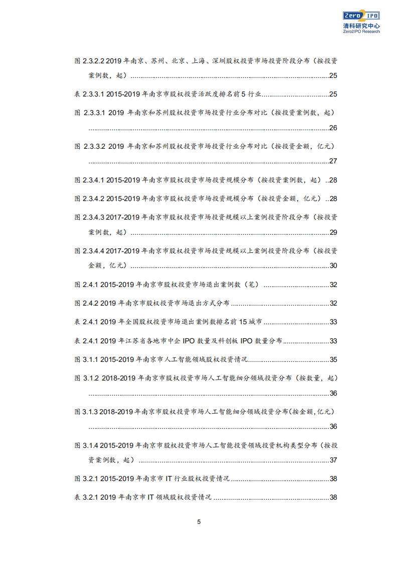 清科研究中心：2020年南京市股权投资市场发展白皮书.pdf 第5页