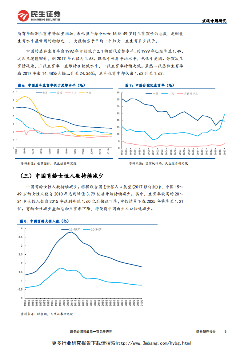 人口系列深度报告：中国人口变化带来的挑战与投资机会-190611.pdf 第6页