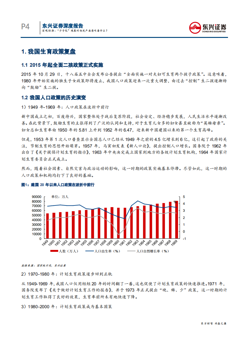 人口序列专题报告之五：“少子化”现象对相关产业意味着什么？-200424.pdf 第4页
