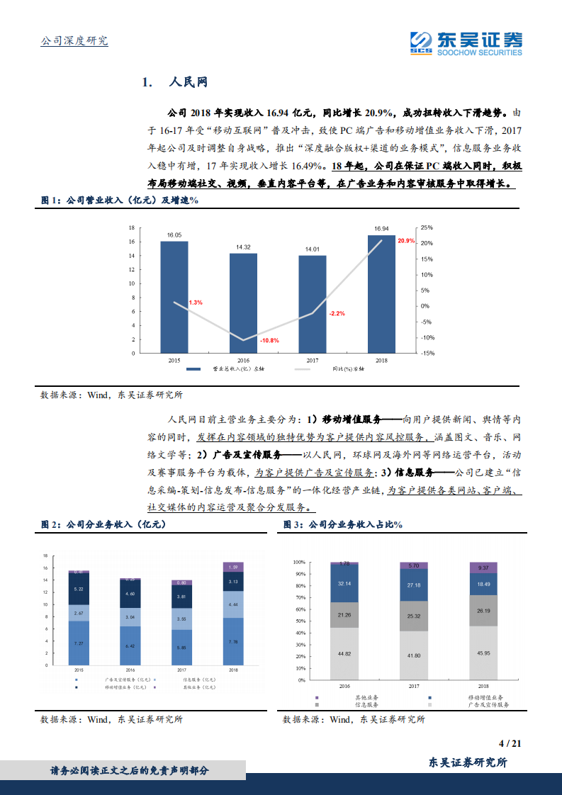 人民网-原创内容快速发展，公司内容领域优势凸显-200205.pdf 第4页