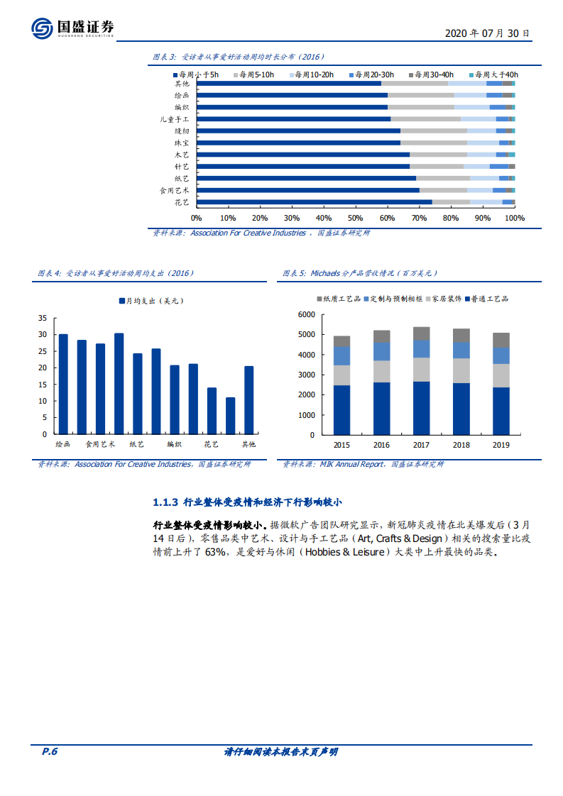 创源文化-天地人和，站在历史极佳成长窗口-20200730.pdf 第6页