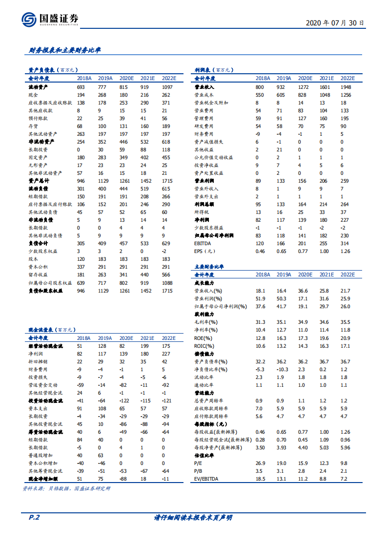 创源文化-天地人和，站在历史极佳成长窗口-20200730.pdf 第2页