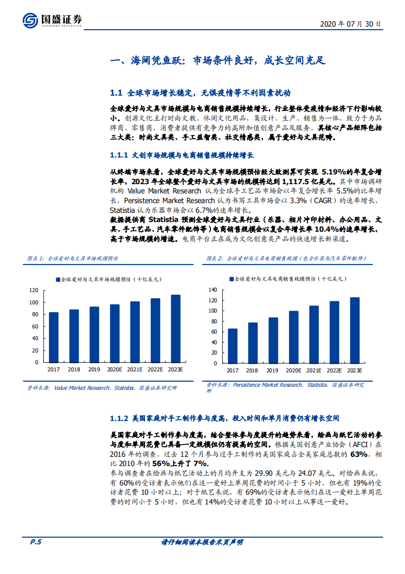 创源文化-天地人和，站在历史极佳成长窗口-20200730.pdf 第5页