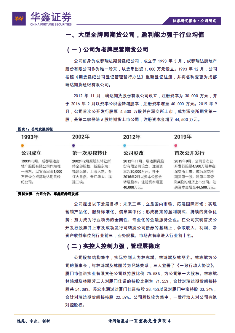 瑞达期货-全牌照期货公司，期货业CTA领跑者-210610.pdf 第4页
