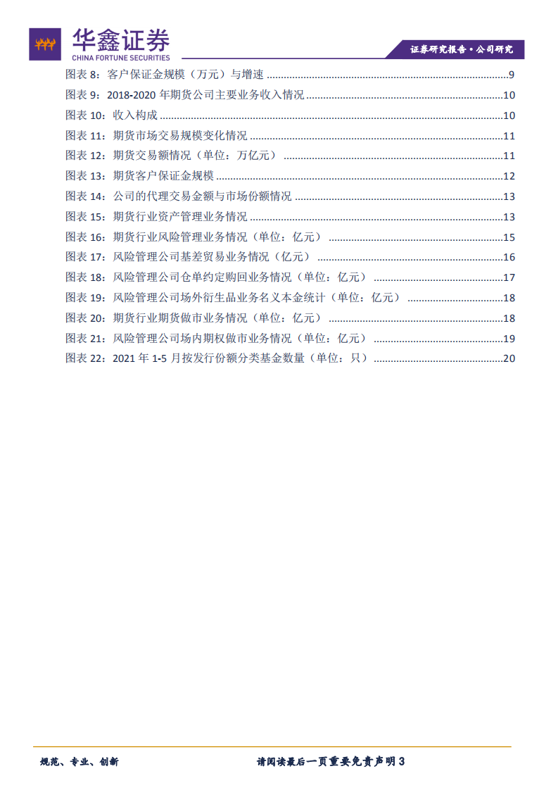 瑞达期货-全牌照期货公司，期货业CTA领跑者-210610.pdf 第3页