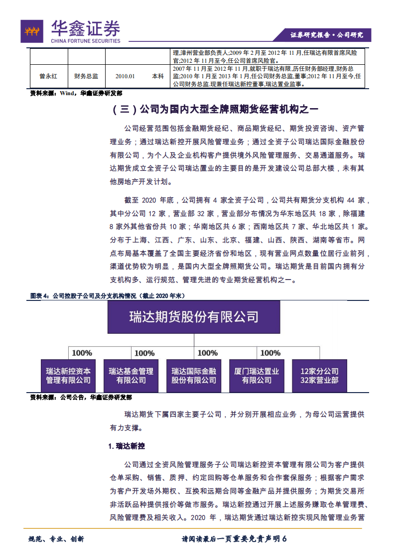 瑞达期货-全牌照期货公司，期货业CTA领跑者-210610.pdf 第6页