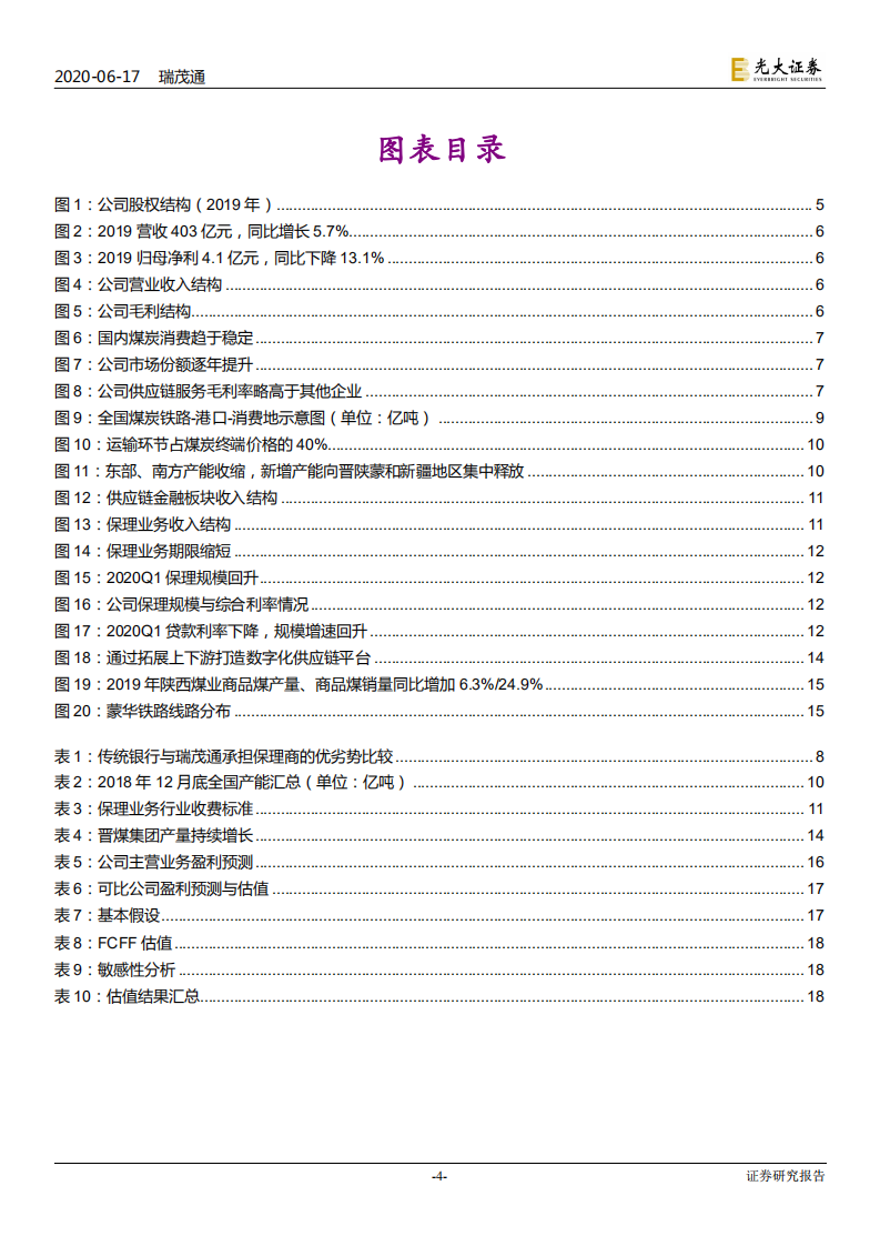 瑞茂通-投资价值分析报告：市占率加速键，国企混改+宽信用-200617.pdf 第4页