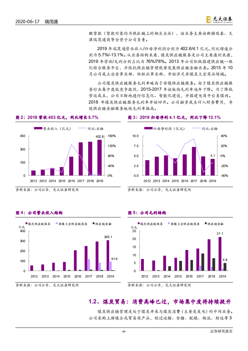 瑞茂通-投资价值分析报告：市占率加速键，国企混改+宽信用-200617.pdf 第6页