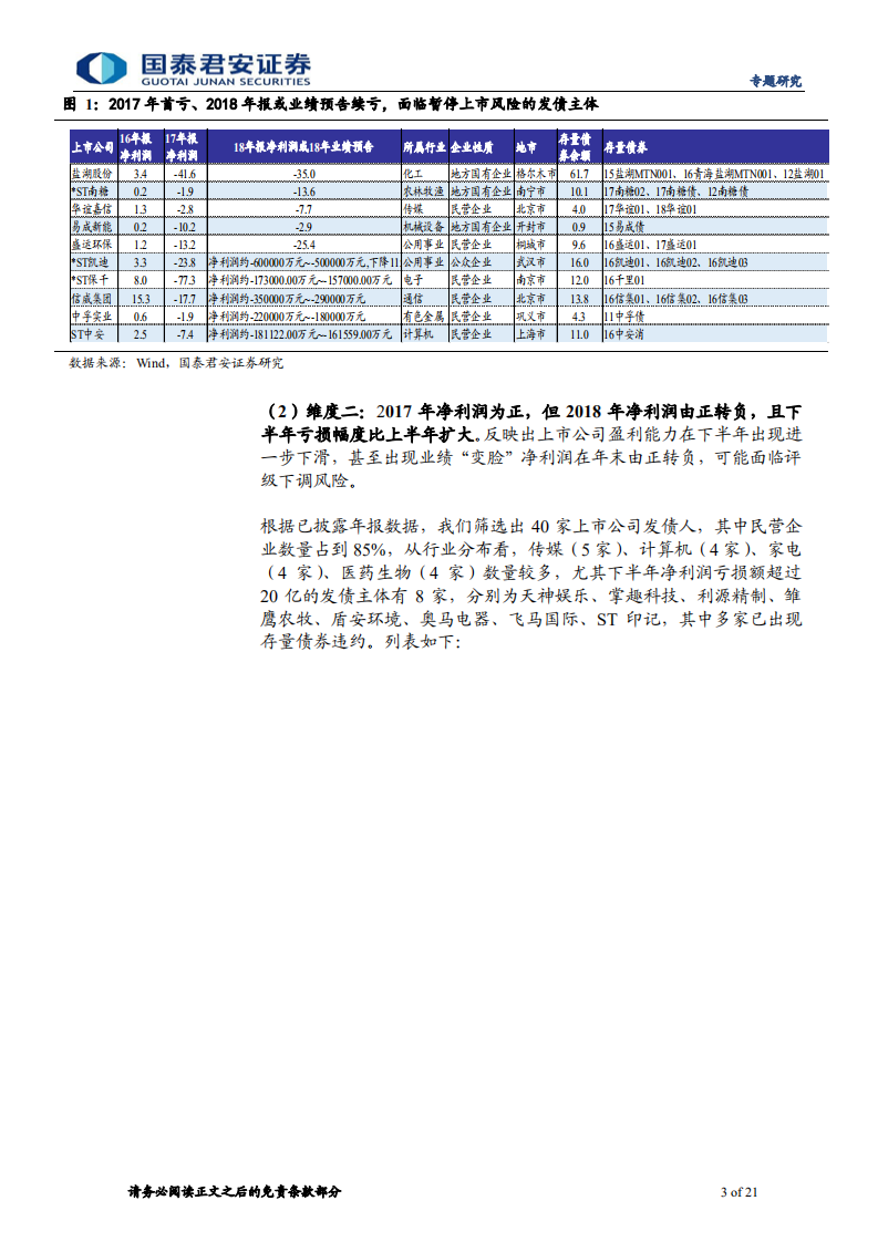 从2018年报看上市公司发债人潜在风险.pdf 第3页