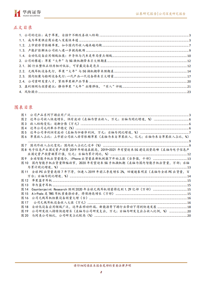 赛腾股份-无线耳机设备先行，紧抓苹果迎&ldquo;大年&rdquo;-191130.pdf 第2页