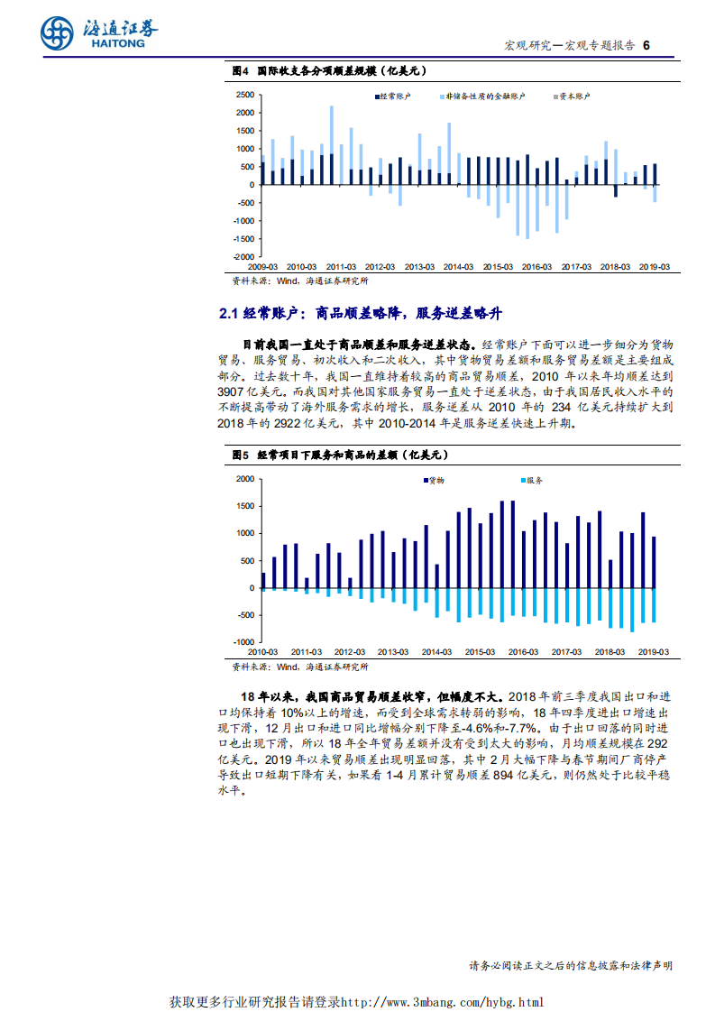 从国际收支角度看汇率：人民币不存在大幅贬值基础-190520.pdf 第6页