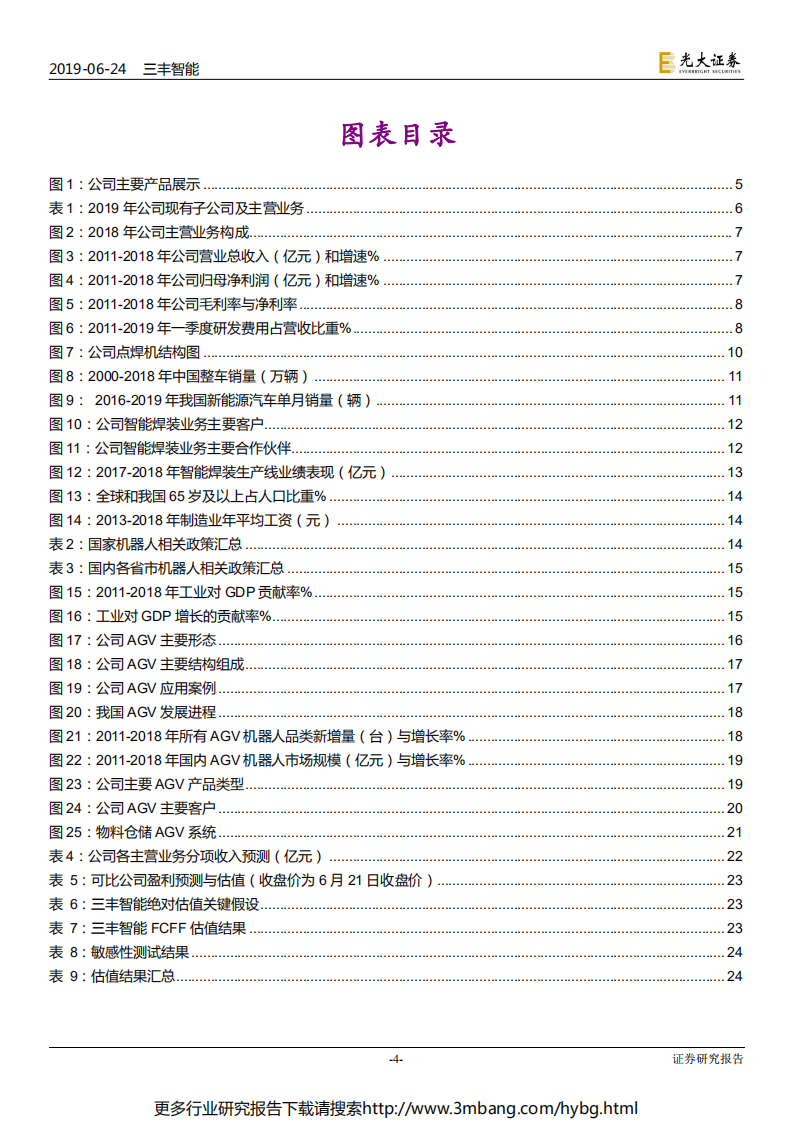 三丰智能-投资价值分析报告：智能输送领军企业，智能焊装及AGV业务助力业绩腾飞-190624.pdf 第4页
